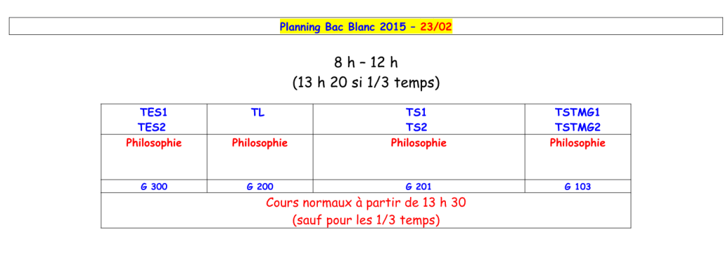 bac blanc Terminales 3