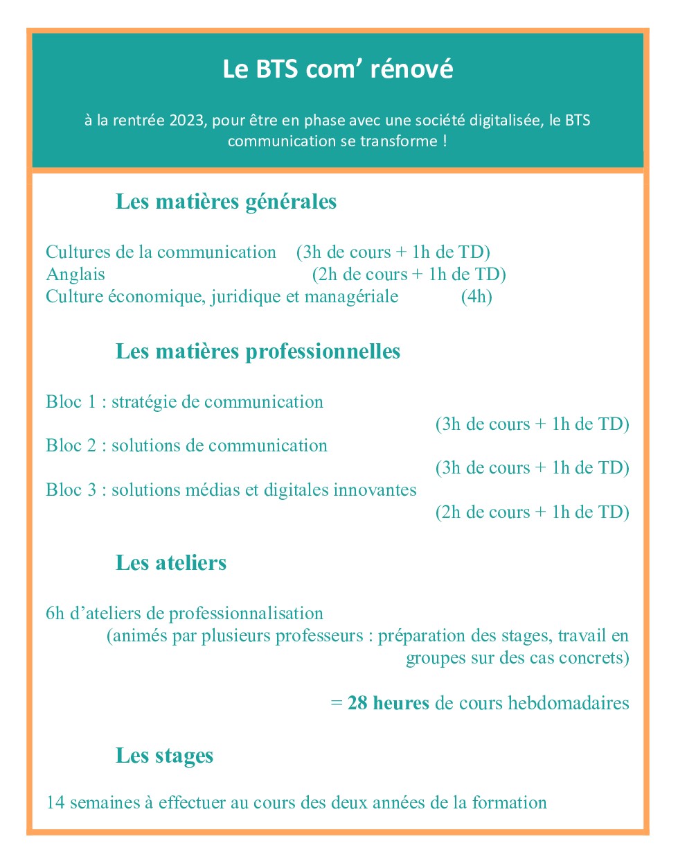 La classe de BTS – Cité Scolaire Jean Moulin
